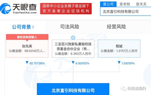 投資北京直引科技 布局軟件服務新賽道